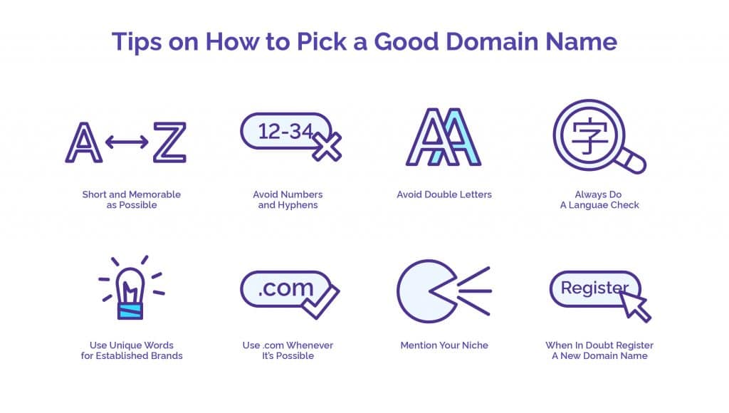 Tips on How to Pick a Good Domain Name - YourLastHost