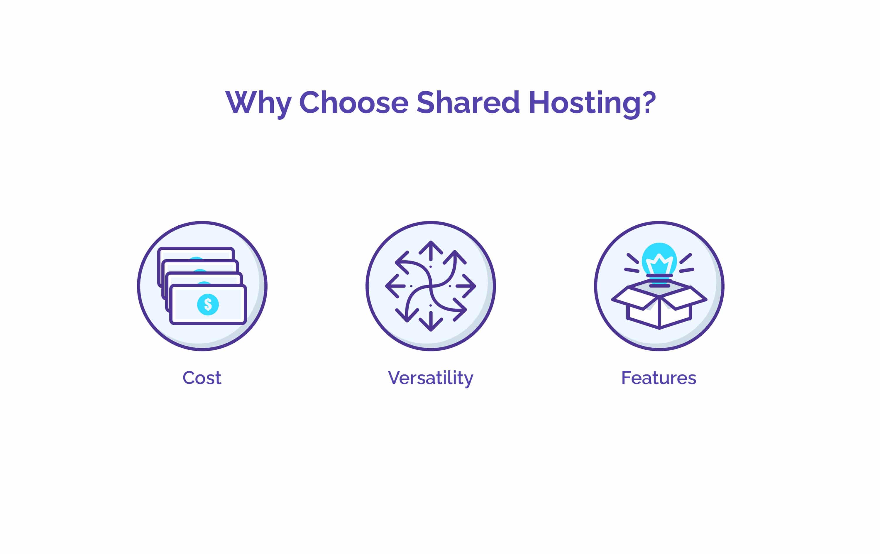 Avoid These Mistakes With Geektech.Uk Shared Hosting - 1plylck